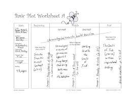 Nonfiction Picture Book Chart Sample 1 Blogzone