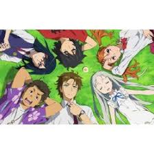 Are you ready for a serious relationship? What Type Of Anime Character Are You Quiz