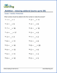 Why you need basic numeracy skills. Grade 1 Math Worksheet Missing Addend Random Sum Max 20 Addition Worksheets Missing Addend Free Math Worksheets