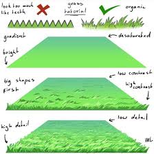 Anime Art Reference Tutorials On Instagram How To Paint Grass Credit To Mitchleeuwe Disclaime Digital Painting Tutorials Drawing Tutorial Grass Painting