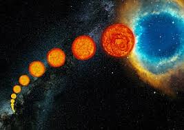 Stellar Evolution Wikipedia