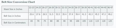 Useful Belt Size Conversion Chart Album On Imgur