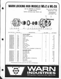 warn wl 2 hub rebuild the cj2a page forums