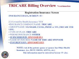 It is a benefit offered to persons serving in the military as they pay no. Tricare 102 Edie A Bean Va Liaison Tron Ppt Video Online Download