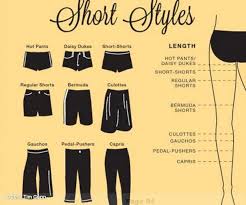 A Guide To Short Styles In 2019 Fashion Infographic