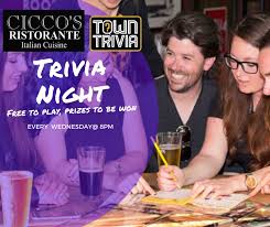 Challenge them to a trivia party! Trivia Nights In Barrie We Have Ways To Make You Answer Barrie Uncovered