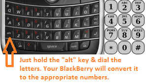 Useful keypad tips for the first thing to do is to tap the phone icon to start the phone app. Quick Tip How To Dial Phone Numbers That Contain Letters On Your Blackberry Device Crackberry