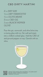 Pin On Mixology