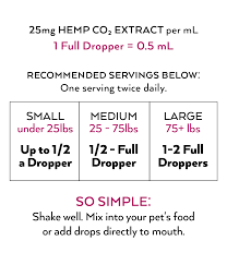 cw paws cbd hemp suppfacts30ml the hemp company dublin