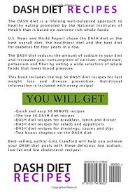 Egg, slightly beaten, 1/2 c. Dash Diet Recipes 50 Heart Healthy 30 Minute Low Fat Low Sodium Low Cholesterol Dash Diet Recipes To Help You Lose Weight Fast And Prevent Heart Disease Stroke Diabetes And Cancer Amazon De