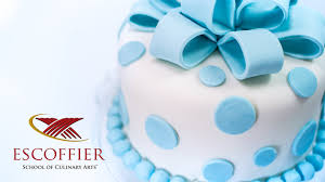 Cake decorating is one of the sugar arts that uses icing or frosting and other edible decorative elements to make otherwise plain cakes more visually interesting. Decorating A Cake With Fondant Youtube