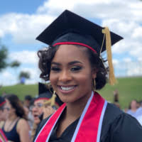 50+ "Keandra" profiles