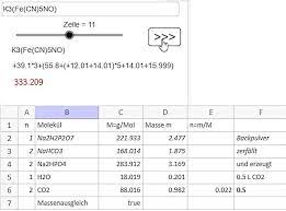 Bei der angabe der molaren masse (m), der teilchenzahl (n), der masse (m) oder der. Chemie Artikel Molare Masse Molgewicht Chemielounge