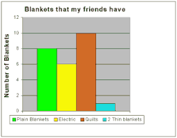 How It All Stacks Up