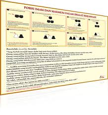 Maybe you would like to learn more about one of these? Poster Posisi Imam Dan Makmum Dalam Shalat Berjamaah Al Manshuroh