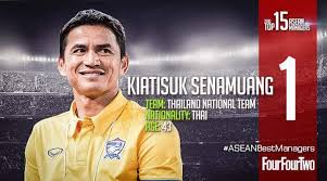 Dalam perkembangan sama, syed saddiq berharap kejayaan. 15 Jurulatih Terbaik Di Asia Penyokong Bola Sepak Kedah Facebook