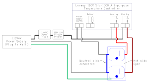 Switch the modes between cool and. Diagram For Stc 1000 Temp Controller Note I Am Not An Electrician This Diagram Is Not A Recommendation Consult An Electrician Before Wiring