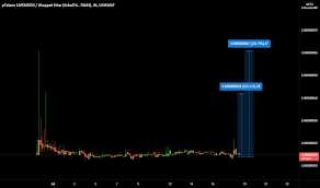 Safemoon cash is a project that will bring rivalry to safemoon with positive vibes only with a goal to reach 0.25 safemoon. Safemoon Tradingview