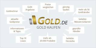 Gold Kaufen Bei Gold De Gold Kaufen Wolle Kaufen Gold