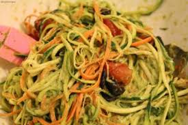 Anonymous — august 14, 2019 @ 9:41 am reply rated 4 out of 5 Zoodles With Basil And Avocado Pesto Vegan Recipes Veganuary