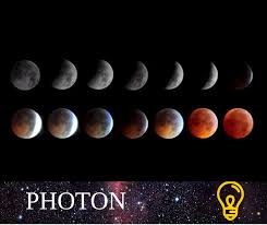 القمر خصائص القمر خسوف القمر (lunar eclipse) اختلافات بين خسوف القمر وكسوف الشمس القمر يحدث خسوف القمر الكلي عند عبور القمر بكامله منطقة الظل الأرضي, وهذا يعني أن. Ø®Ø³ÙˆÙ Ø§Ù„Ù‚Ù…Ø± Ù…Ø§ Ù‡Ùˆ Ùˆ Ù…ØªÙ‰ Ø§Ù„Ø®Ø³ÙˆÙ Ø§Ù„Ù‚Ø§Ø¯Ù…