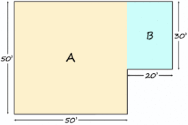 Length x width = area. Cfm How To Measure Cubic Feet Per Minute And Airflow Isc Sales
