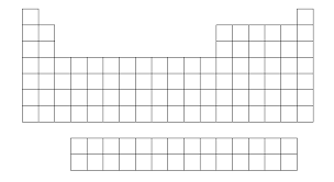 Tgif Periodic Tables Of Food Khymos