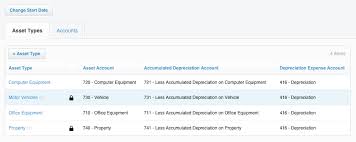 To view or assign the depreciation convention, in the setup area of fixed assets, select fixed asset groups. Appreciating Depreciation New Fixed Assets Is Here Xero Blog