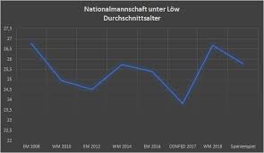 Kader (2006) cast and crew credits, including actors, actresses, directors, writers and more. Thread By Saschadueerkop On Thread Reader App Thread Reader App