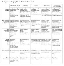 Qualities of a strong recitation: Criteria For Judging Poem Recitation Competition Google Search Poem Recitation Positive Attitude Poems