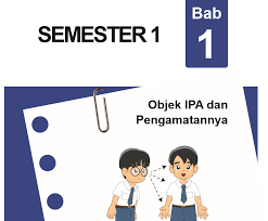 Berikut ini adalah rincian materi selengkapnya untuk mata pelajaran ipa di kelas 7 smp/mts semester 1. Materi Ipa Smp Mts Kelas 7 Semester Ganjil Kurikulum 2013 Didno76 Com