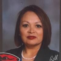 100+ "Garza-m" profiles