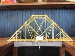 How To Build A Pasta Bridge Wd Stem Brug De Tijdmachine Uitdagingen