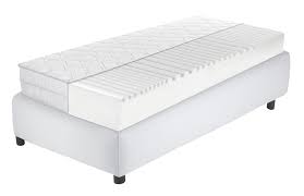 Die für härtegrade charakteristischen unterschiede in der festigkeit werden durch den einsatz unterschiedlicher materialien (visco, latex, kaltschaum, federkern, etc.) und dichte erzielt. Matratze Relaxsan Breeze 90x200cm 23cm Kaufland De