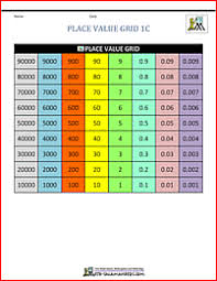 Place Value Worksheets