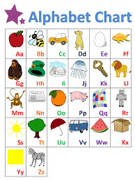 sign language alphabet chart edit fill sign online