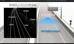 自動運転に必要な地図 ダイナミックマップ とは Kddi ゼンリン 富士通が配信技術の実証実験を開始 地図と位置情報 Internet Watch