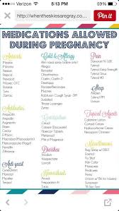 Pin On Pregnancy Ideas