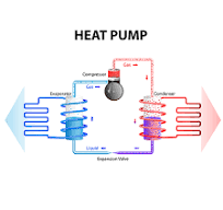 Decarb Healthcare | Guidebook | Heat Recovery Chillers ...