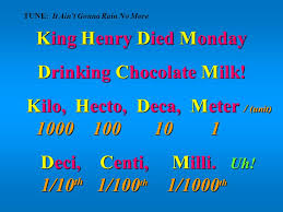 Quick Review King Henry Died Monday Drinking Chocolate