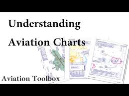 aviation toolbox nats charts explained