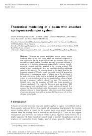 Your gpa is calculated by dividing the total amount of grade points earned by the total amount of credit hours attempted. Pdf Theoretical Modelling Of A Beam With Attached Spring Mass Damper System