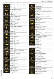 2018 Audi A4 S4 Indicator Audi Manual Car Small Luxury Cars