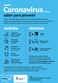 Maybe you would like to learn more about one of these? Coronavirus Covid 19 Cuidados Y Sintomas Argentina Gob Ar