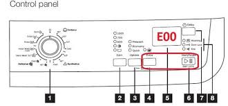 • is your front loading washing machine a little stinky and dirty or moldy? Electrolux Code E00 Questions Answers With Pictures Fixya