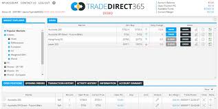 Trade The Asx 200 Index Cfd Australia 200 Indice Spi 200