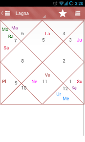 Astrosage Kundli Astrology For Android Apk Download