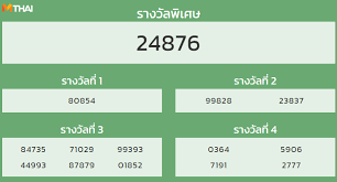 236 , 834 · เลขท้าย 3 ตัว : Nnkgxyr8ukddpm