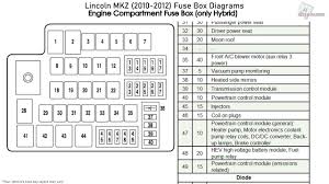 Where is fuse box on 2003 subaru legacy. Lincoln Mkz Hybrid 2011 Fuse Box Academy Decorati Wiring Diagram Page Academy Decorati Reteambito It
