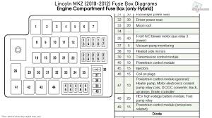 Xc90 automobile pdf manual download. 2010 Lincoln Mks Fuse Diagram Sort Wiring Diagrams Respect